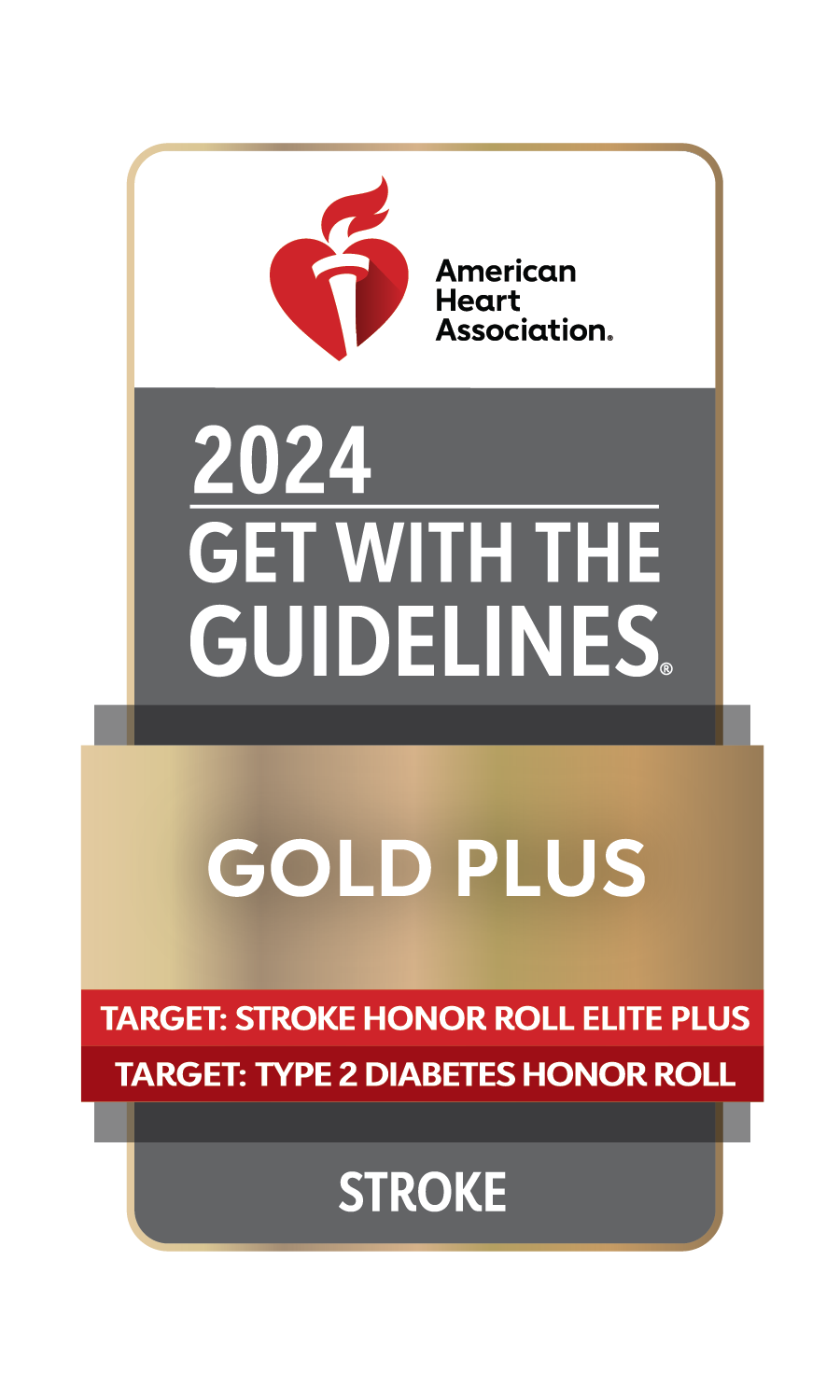 2024 Get with the Guidelines